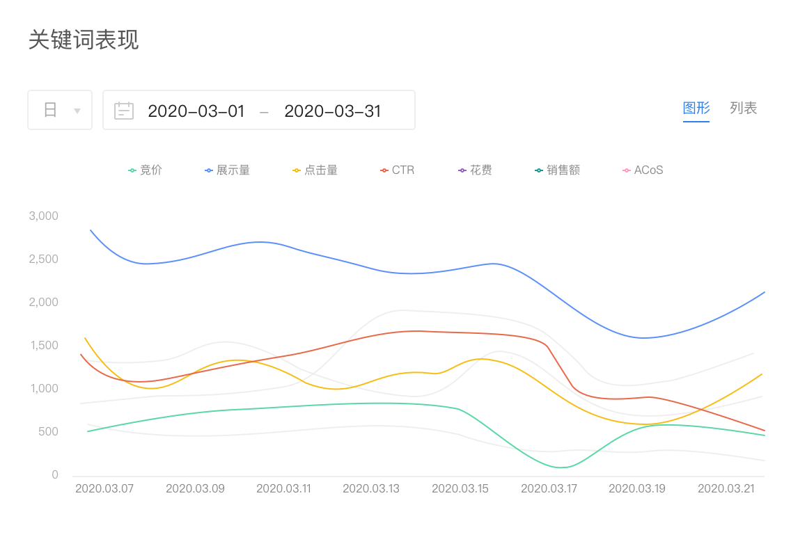 申駿ERP_ERP系统如何操作_ERP系统功能有哪些