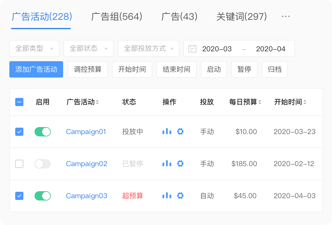 申駿ERP_ERP系统如何操作_ERP系统功能有哪些