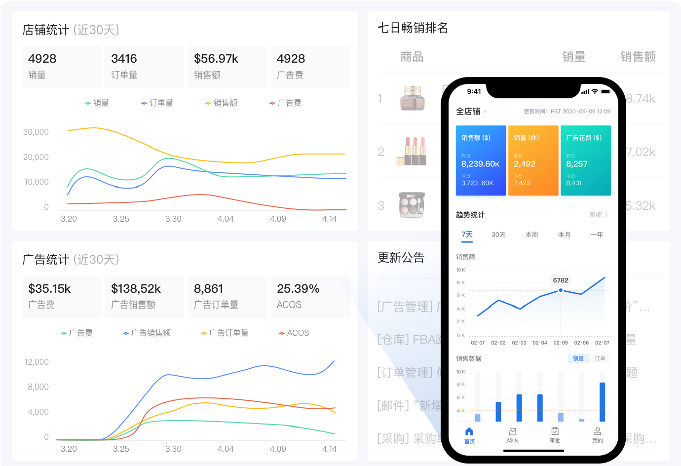 申駿ERP_ERP系统如何操作_ERP系统功能有哪些
